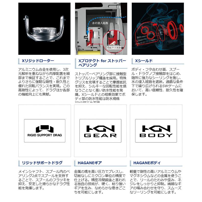 シマノ 21 ツインパワー SW 6000XG (2021年モデル) スピニングリール シマノ 21 ツインパワー SW 6000XG (2021年モデル) スピニングリール