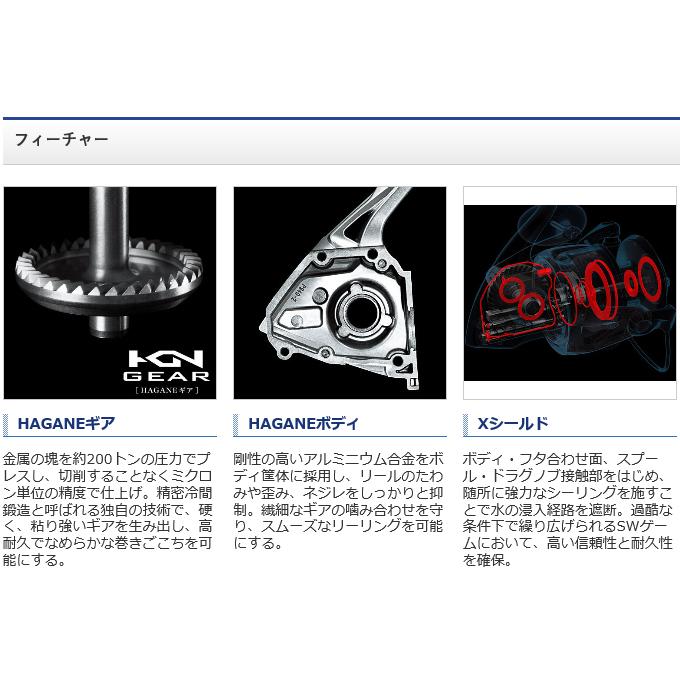 目玉商品】シマノ 20 ストラディックSW 8000PG (スピニング 目玉商品】シマノ 20 ストラディックSW 8000PG (スピニング