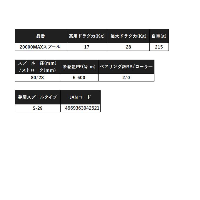 シマノ（SHIMANO） 夢屋 20ステラ SW 20000 MAXスプール (2024年モデル