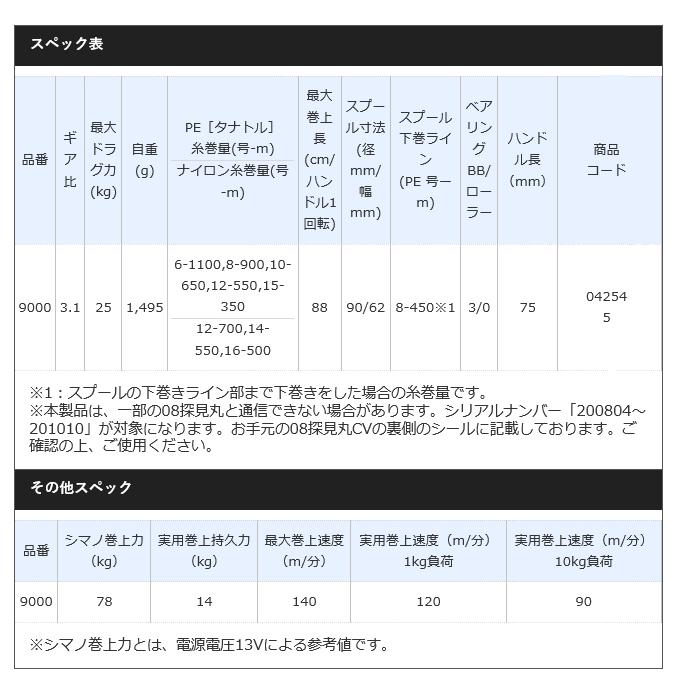 シマノ（SHIMANO） 20 フォースマスター 9000 右ハンドル (2020年