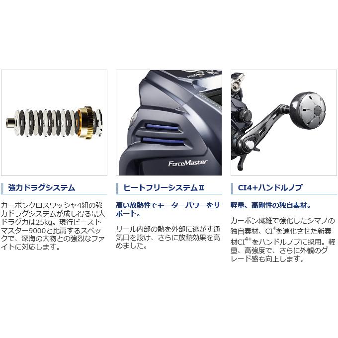 シマノ（SHIMANO） 20 フォースマスター 9000 右ハンドル (2020年