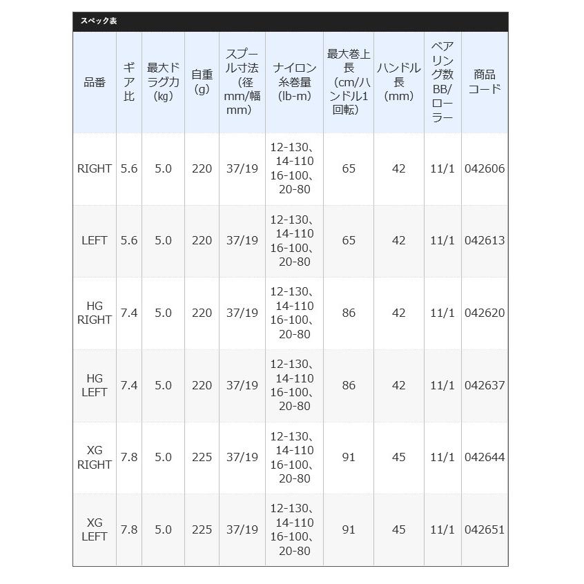 シマノ 21 アンタレスDC HG LEFT 左ハンドル (2021年モデル シマノ 21 アンタレスDC HG LEFT 左ハンドル (2021年モデル