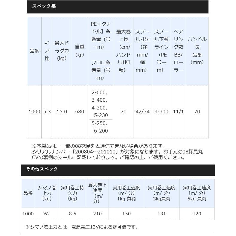 シマノ 21 フォースマスター 1000 右ハンドル (2021年モデル) 電動リール /(5)｜f-marunishiweb2nd｜04