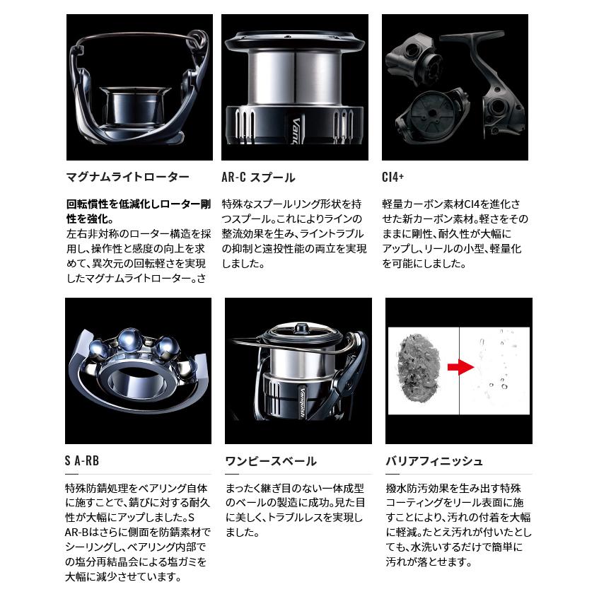 シマノ（SHIMANO） 21 BB-X テクニウム 2500DXG S R (右ハンドル