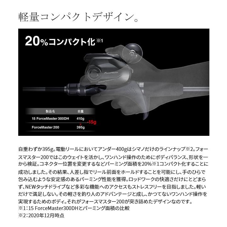 シマノ 22 フォースマスター 201 左ハンドル (2022年モデル シマノ 22 フォースマスター 201 左ハンドル (2022年モデル