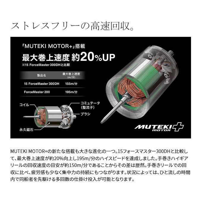 シマノ 22 フォースマスター 201 左ハンドル (2022年モデル シマノ 22 フォースマスター 201 左ハンドル (2022年モデル