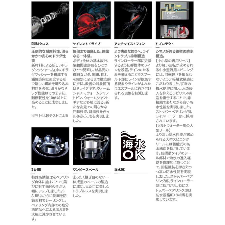 シマノ（SHIMANO） 22 ステラ 2500S (2022年モデル) スピニングリール