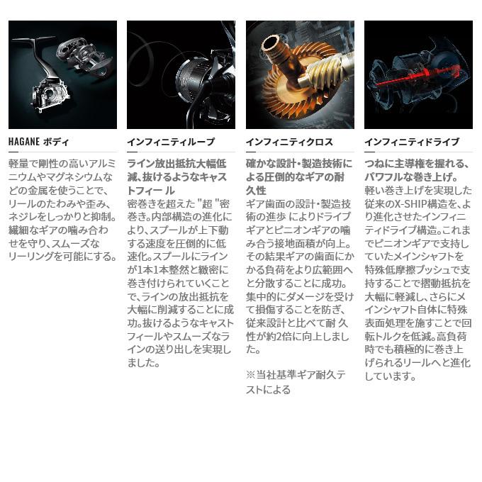 シマノ（SHIMANO） 22 ステラ C3000MHG (2022年モデル) スピニング