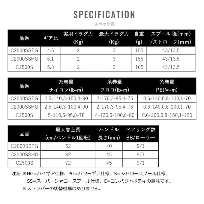 シマノ 21 ソアレ XR C2000SSHG (2021年モデル) スピニング シマノ 21 ソアレ XR C2000SSHG (2021年モデル) スピニング