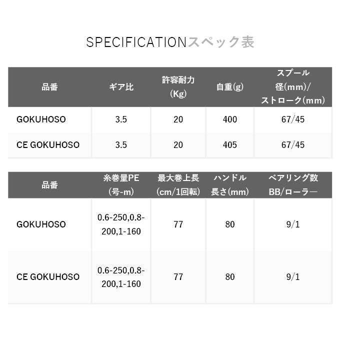 シマノ 22 キス SP 45 CE 極細 (2022年モデル) スピニングリール /投げ釣り/(5)｜f-marunishiweb2nd｜03