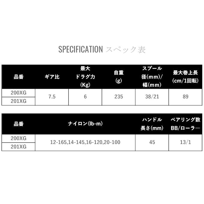 シマノ 22 カルカッタコンクエスト 201XG 左ハンドル (2022年 シマノ 22 カルカッタコンクエスト 201XG 左ハンドル (2022年