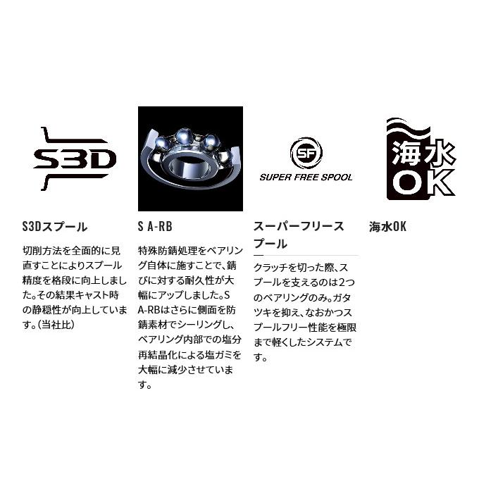 シマノ 22 バンタム HG LEFT 左ハンドル (2022年モデル) ベイト シマノ 22 バンタム HG LEFT 左ハンドル (2022年モデル) ベイト