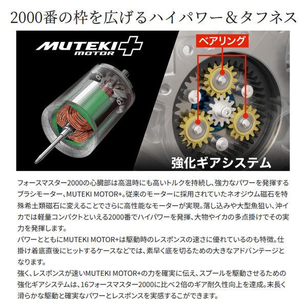 シマノ 24 フォースマスター 2000 右ハンドル (2024年モデル シマノ 24 フォースマスター 2000 右ハンドル (2024年モデル