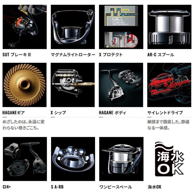シマノ（SHIMANO） 22 BB-X ハイパーフォース C3000DXG S R (右
