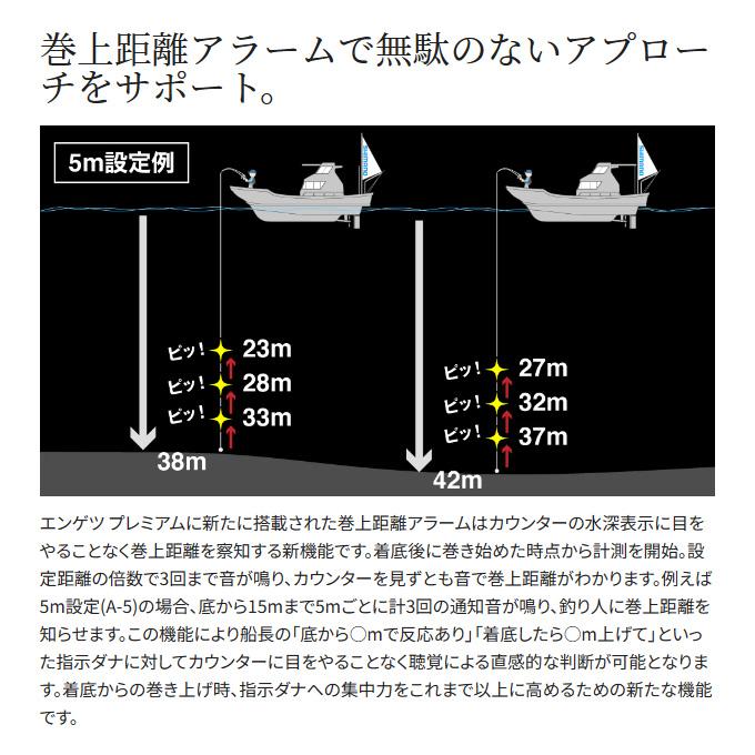 シマノ（SHIMANO） 23 炎月 エンゲツ プレミアム 150PG 右ハンドル