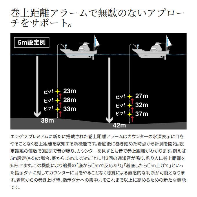 シマノ（SHIMANO） 23 炎月 エンゲツ プレミアム 151HG 左ハンドル