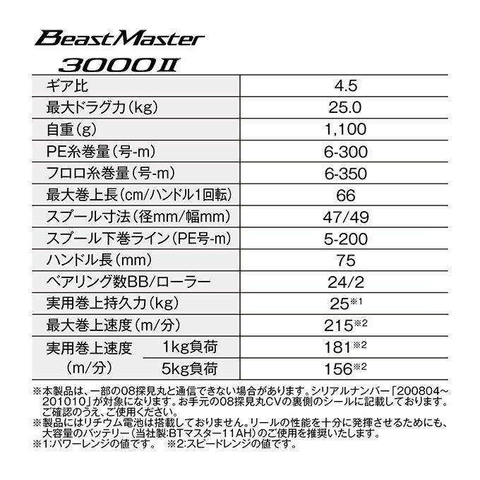 シマノ（SHIMANO） 26 ビーストマスター 3000II (電動リール) 2026年