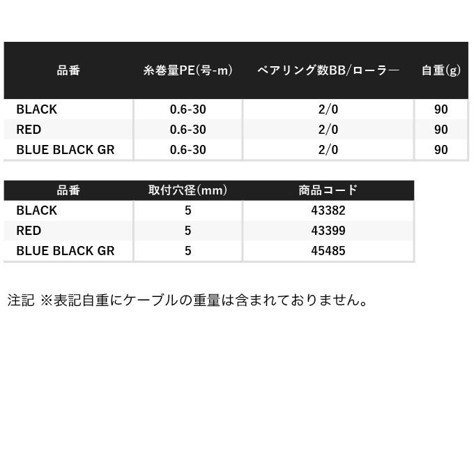シマノ（SHIMANO） 22 レイクマスター CT-ET ブルーブラックGR (2022年