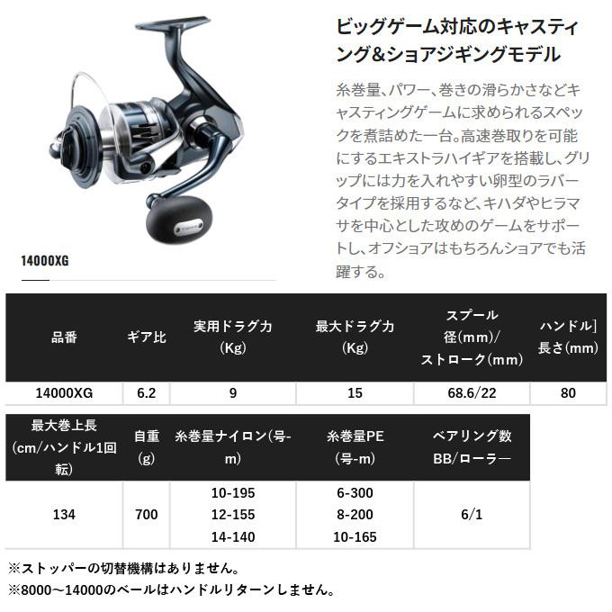 シマノ 22 ストラディックSW 14000XG (2022年追加モデル) スピニングリール /(5)｜f-marunishiweb2nd｜03