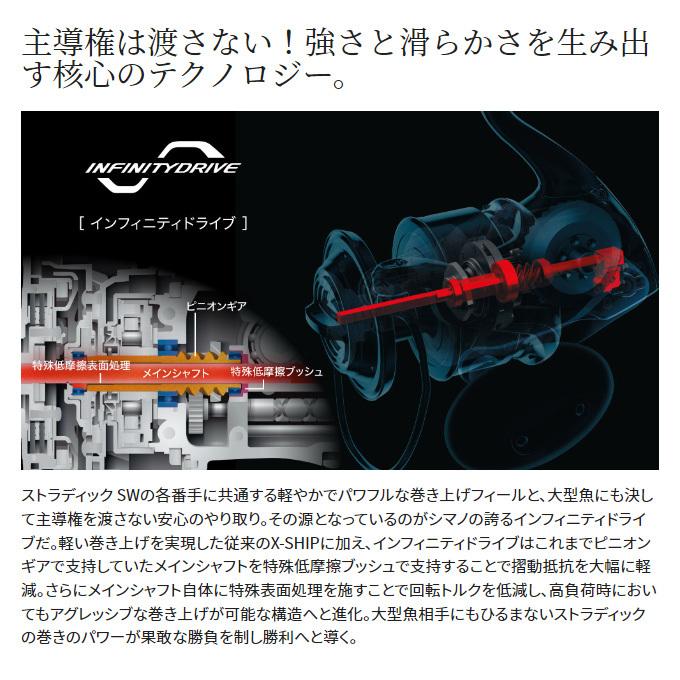 シマノ 22 ストラディックSW 14000XG (2022年追加モデル) スピニングリール /(5)｜f-marunishiweb2nd｜06