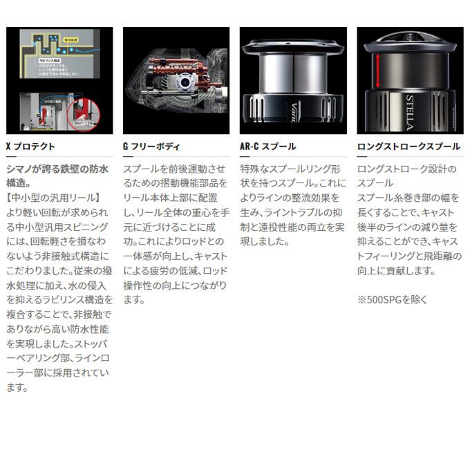 シマノ 22 ソアレBB C2000SSPG (2022年モデル) スピニングリール シマノ 22 ソアレBB C2000SSPG (2022年モデル) スピニングリール