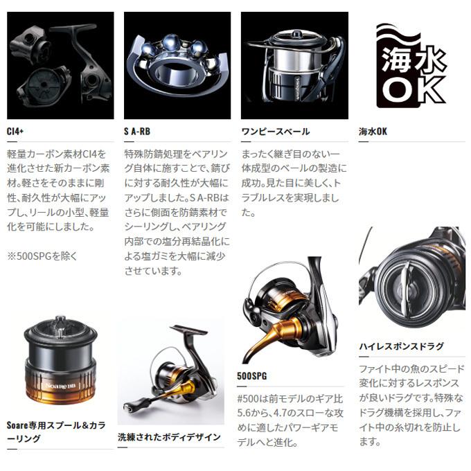 シマノ 22 ソアレBB C2000SSPG (2022年モデル) スピニングリール シマノ 22 ソアレBB C2000SSPG (2022年モデル) スピニングリール