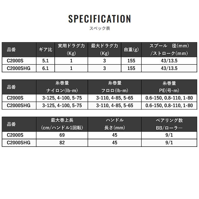 シマノ（SHIMANO） 23 カーディフ XR C2000SHG (2023年モデル