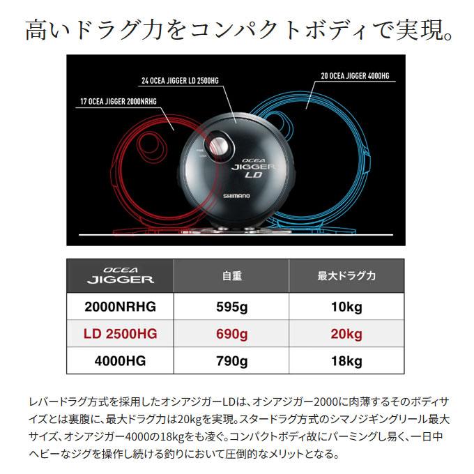 シマノ 24 オシアジガー LD 2500HG 右ハンドル (2024年モデル シマノ 24 オシアジガー LD 2500HG 右ハンドル (2024年モデル