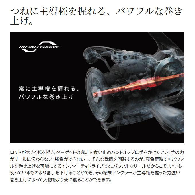 シマノ（SHIMANO） 24 ツインパワー 4000MHG (2024年モデル