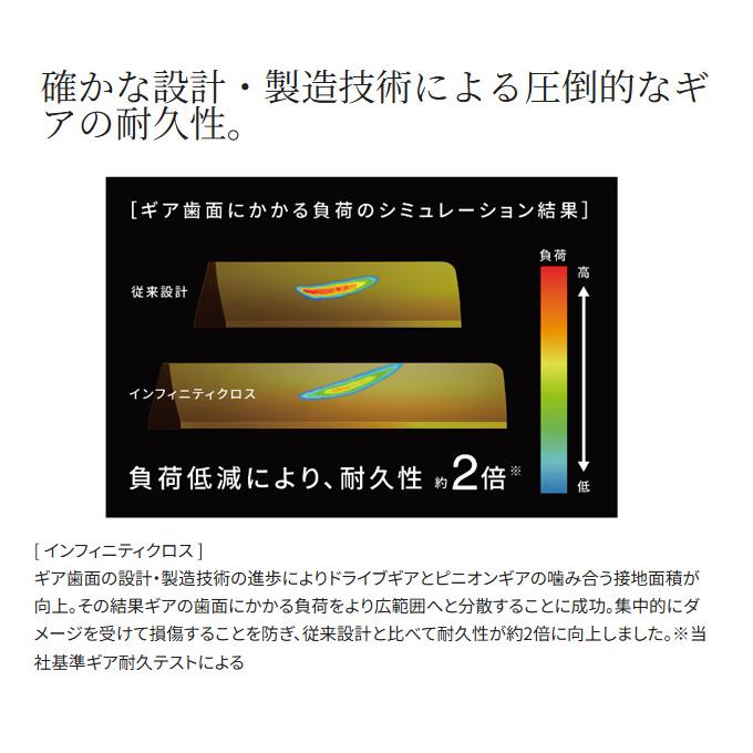 シマノ（SHIMANO） 24 ヴァンフォード C3000SDH ダブルハンドル (2024