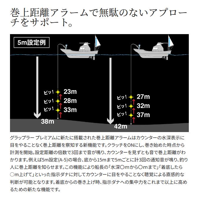 シマノ 24 グラップラー プレミアム 150XG 右ハンドル (2024年モデル) カウンター付き両軸リール/ライトジギング/イカメタル /(5)｜f-marunishiweb2nd｜07