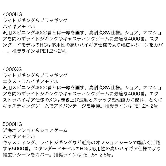 【予約商品】シマノ 26 ステラ SW 5000HG (2026年モデル) スピニングリール/大型 /(5) 【Σ01】の画像
