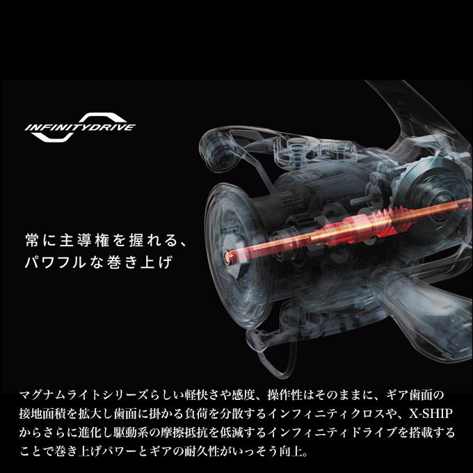 シマノ（SHIMANO） 25 ツインパワー XD C3000XG (2025年モデル