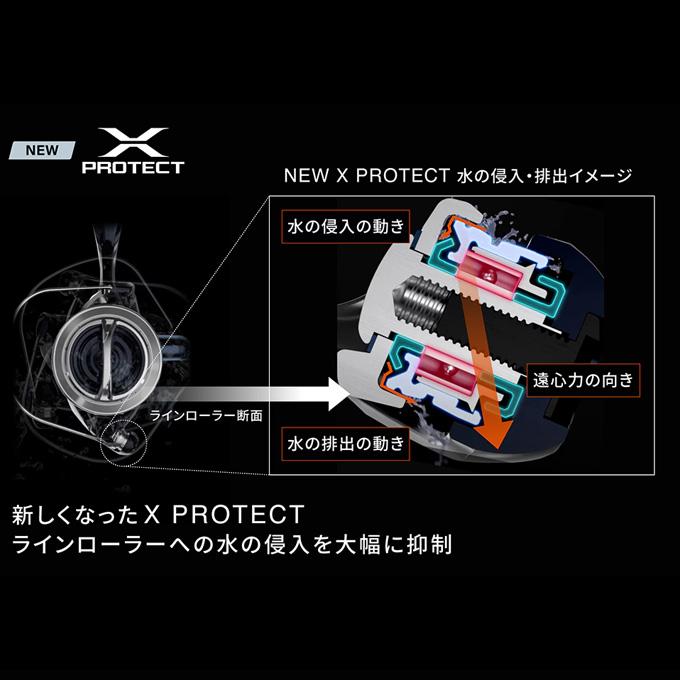 シマノ（SHIMANO） 25 ツインパワー XD 4000PG (2025年モデル
