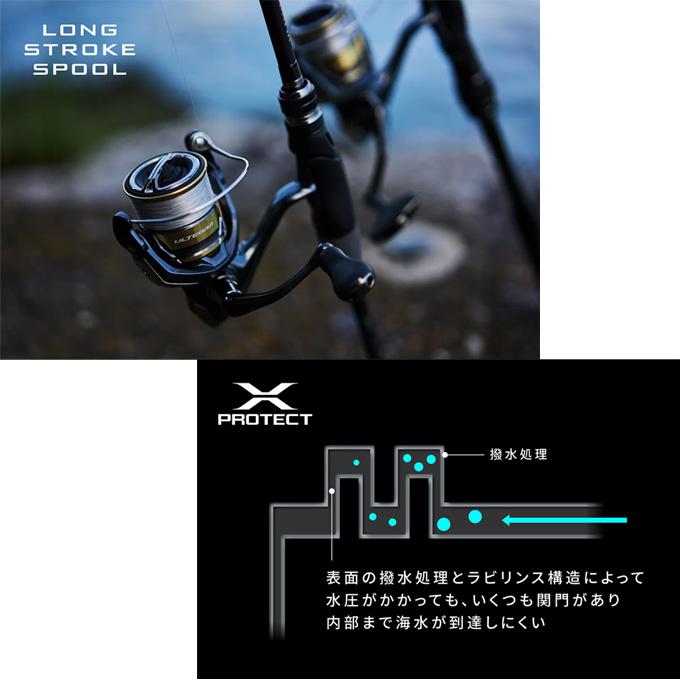 シマノ（SHIMANO） 25 アルテグラ 4000 (2025年モデル) スピニング