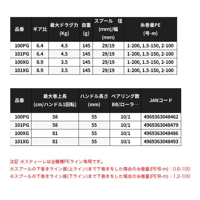 シマノ（SHIMANO） 25 スティーレ 101PG 左ハンドル (2025年モデル) 両