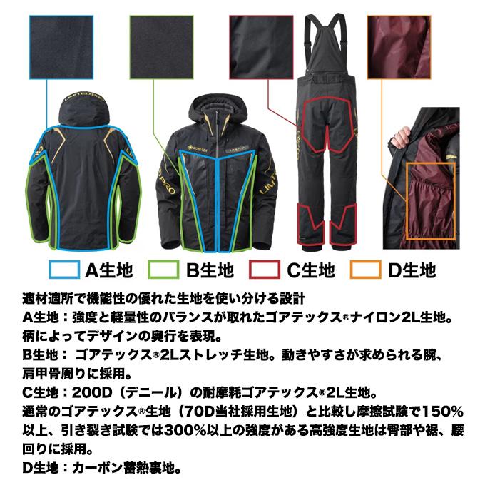 シマノ（SHIMANO） RB-130Y (ブラッドレッド M) リミテッドプロ 