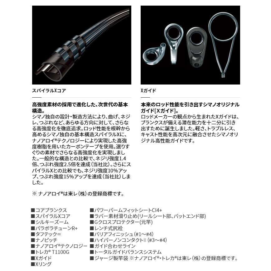 シマノ（SHIMANO） 極翔 (きょくしょう) 1.7-530 (2021年モデル) 磯竿 