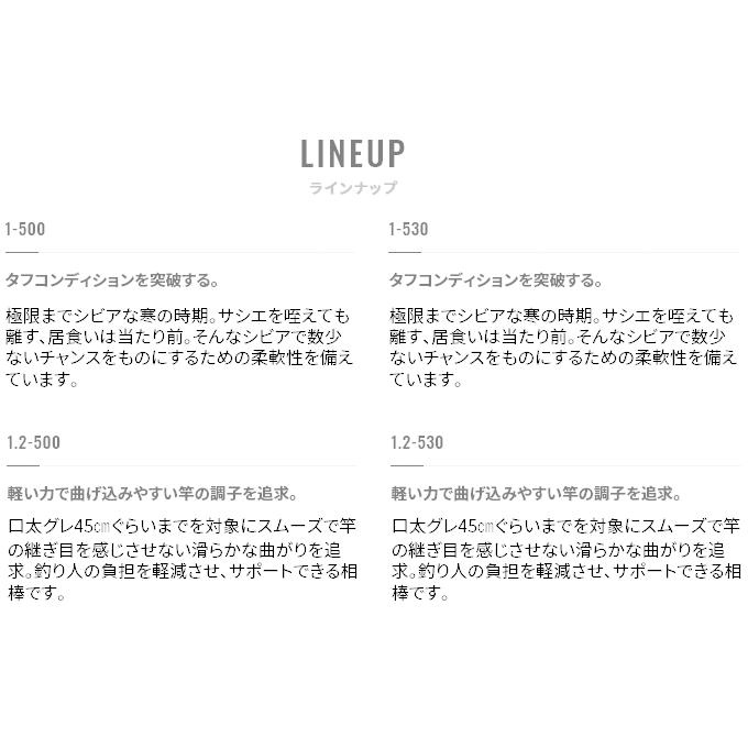 シマノ（SHIMANO） 極翔 (きょくしょう) 1.7-530 (2021年モデル) 磯竿