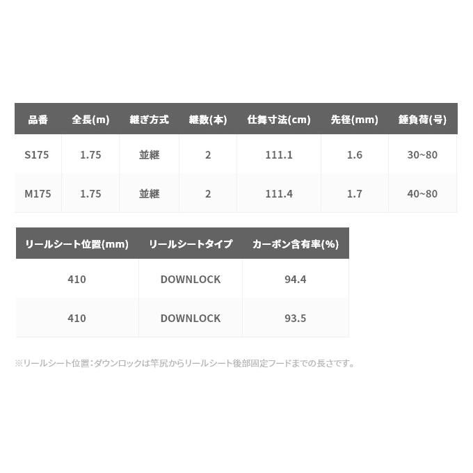 シマノ 【目玉商品】シマノ タコマスター エクスチューン M175 シマノ 【目玉商品】シマノ タコマスター エクスチューン M175