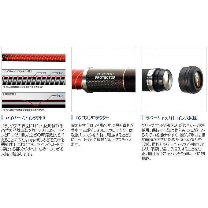 シマノ 【目玉商品】シマノ FIRE BLOOD Onaga (ファイアブラッド シマノ 【目玉商品】シマノ FIRE BLOOD Onaga (ファイアブラッド