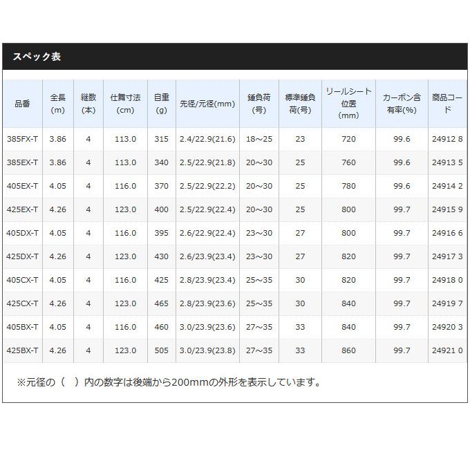 シマノ（SHIMANO） 【取り寄せ商品】 サーフチェイサー (振出) 405EX-T