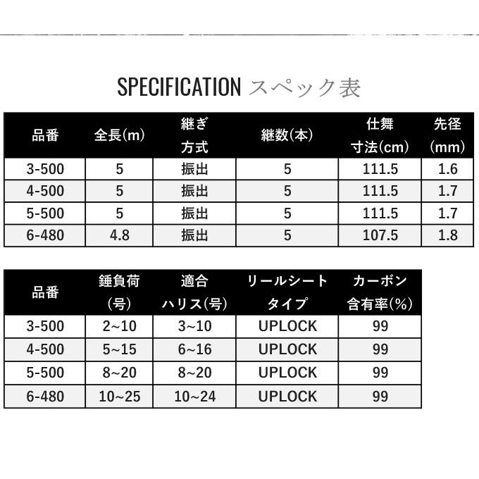 シマノ（SHIMANO） 22 ライアーム BG 3-500 (2022年モデル) 磯竿