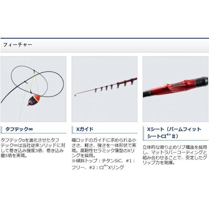 シマノ FIRE BLOOD Gure (ファイアブラッド グレ) デクストラル シマノ FIRE BLOOD Gure (ファイアブラッド グレ) デクストラル