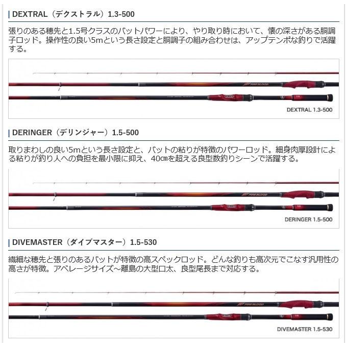 シマノ FIRE BLOOD Gure (ファイアブラッド グレ) デクストラル シマノ FIRE BLOOD Gure (ファイアブラッド グレ) デクストラル