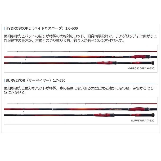 シマノ FIRE BLOOD Gure (ファイアブラッド グレ) サーベイヤー シマノ FIRE BLOOD Gure (ファイアブラッド グレ) サーベイヤー