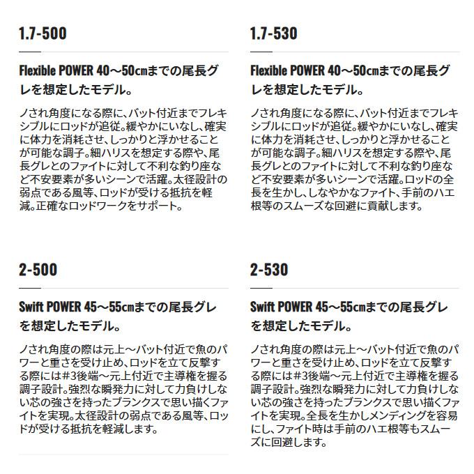 シマノ（SHIMANO） 23 マスターチューン 尾長 2-53 (2023年モデル) 磯