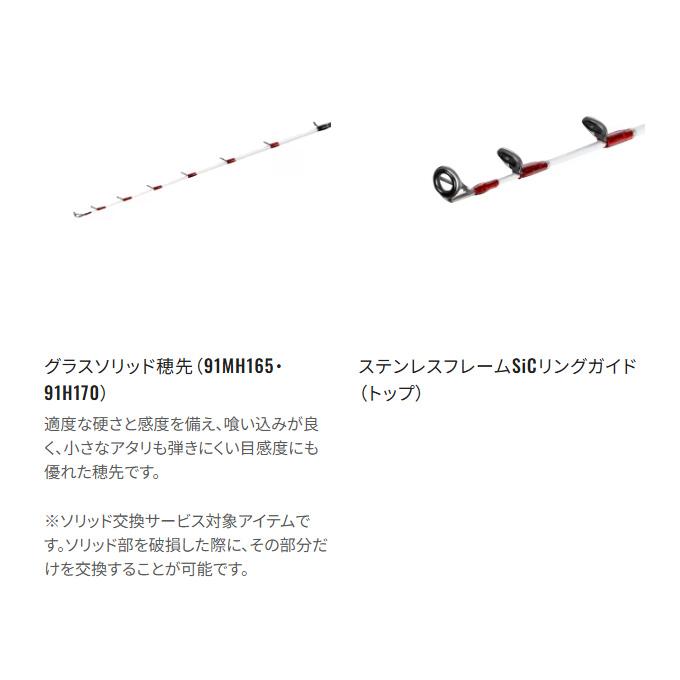 シマノ（SHIMANO） 25 サーベルマスター SS テンヤ 91H170 (船竿) 船
