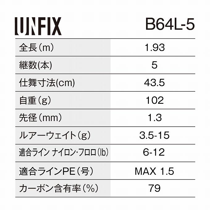 シマノ（SHIMANO） 【予約商品】シマノ 24 アンフィックス B64L-5