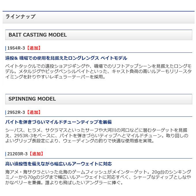 シマノ（SHIMANO） 20 ワールドシャウラ BG 2952R-3 (2021年追加モデル